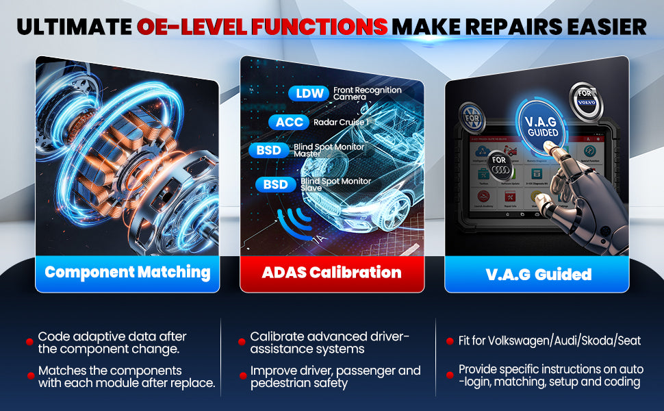 LAUNCH X431 PRO3S+ ELITE Bidirectional Scan Tool J2534 Program All System Diagnostic Scanner Topology All Service Online Coding