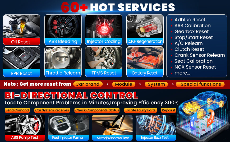 LAUNCH X431 PRO3S+ ELITE Bidirectional Scan Tool J2534 Program All System Diagnostic Scanner Topology All Service Online Coding