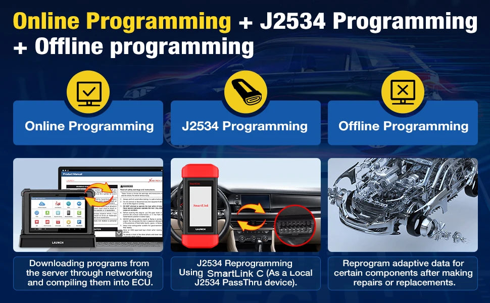 LAUNCH X431 Pad V Elite J2534 Reprogramming Tool, Online ECU Coding, Topology Diagnostic Scanner,50+ Services Heavy Duty Truck
