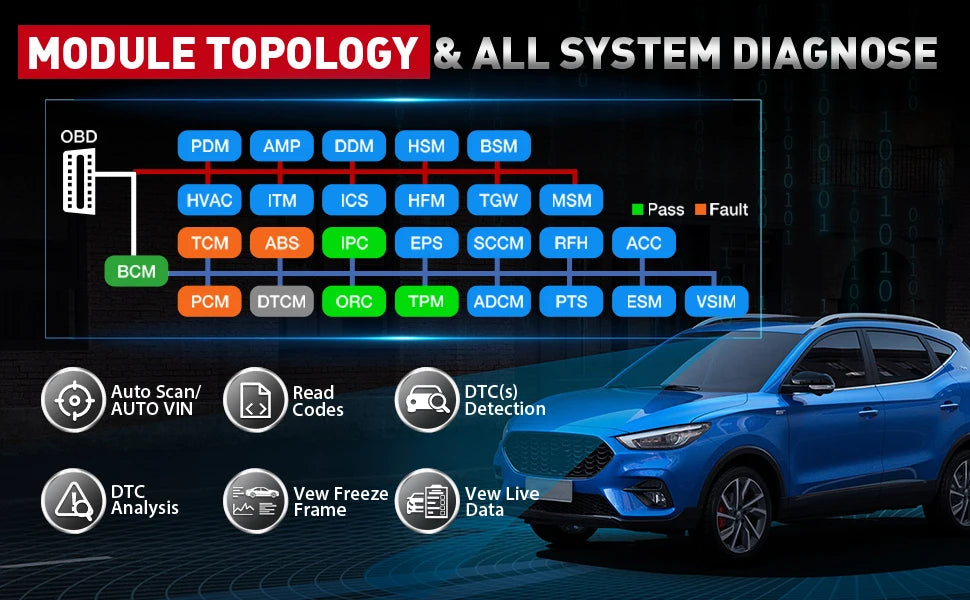 LAUNCH X431 Pad V Elite J2534 Reprogramming Tool, Online ECU Coding, Topology Diagnostic Scanner,50+ Services Heavy Duty Truck