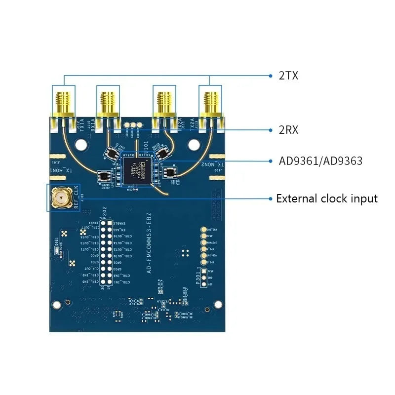 PZ-FL9361 Software Defined Radio (SDR) Development Board Compatible with AD9363 AD-FMCOMMS3 Pluto OpenWiFi