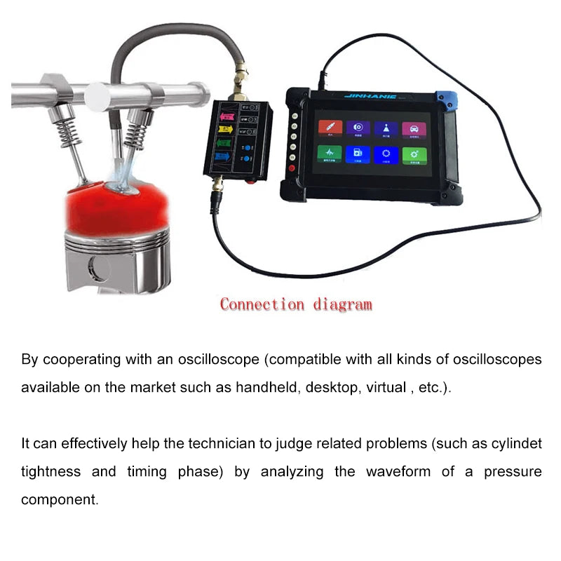 JH-APT-100 Automotive Pressure Transmitter Cylinder Exhaust Pressure Zero Calibration Suitable for Various Oscilloscope