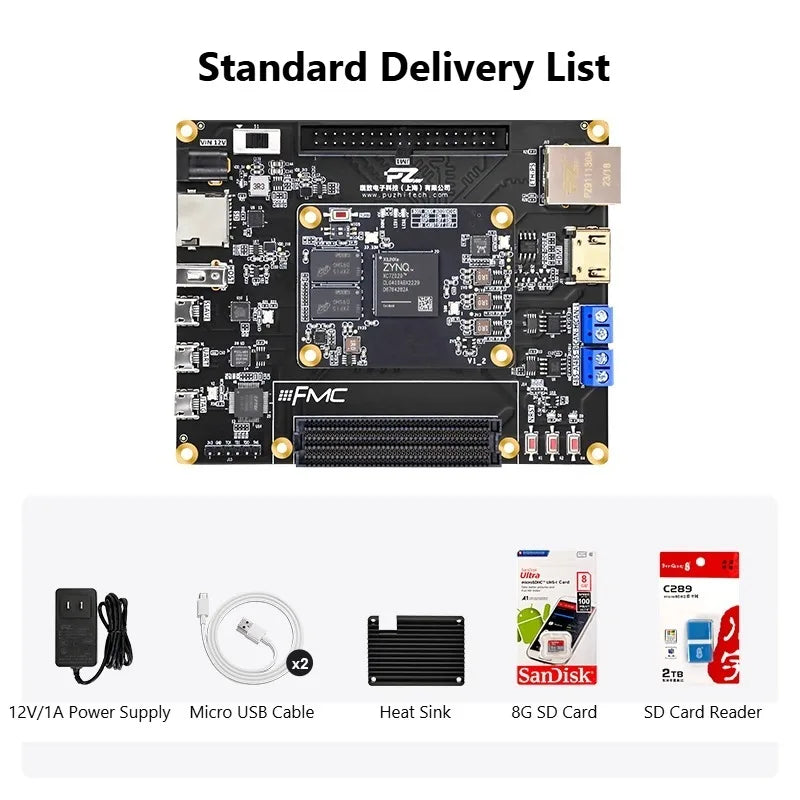 PZ7020S-FL-KFB FPGA Development Board Xilinx Zynq XC7Z020 FMC Interface AD9361 SDR Compatible Embedded System Design Kit