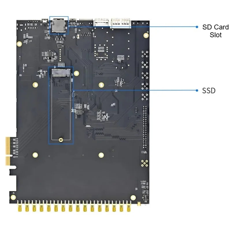 PZ-ZU47DR-KFB FPGA Development Board Zynq UltraScale+ RFSoC XCZU47DR for SDR & Software Radio Kit