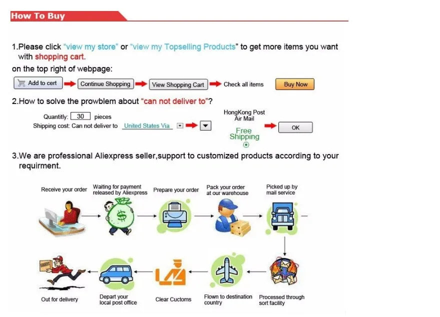 10PCS SN74LS00DR SOP-14 SN74LS02D 74LS00 SOP14 SN74LS02DR SN74LS04DR SN74LS06DR SN74LS08DR SN74LS138DR SB74LS164DR 74LS07 74LS02