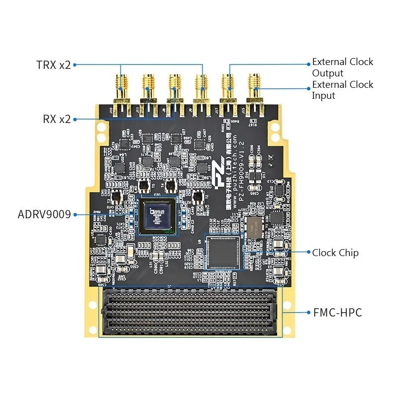 PZ-FH9009 Software Defined Radio (SDR) Development Board High Bandwidth with AD9009 AD9361 AD9371 AD9029 Components