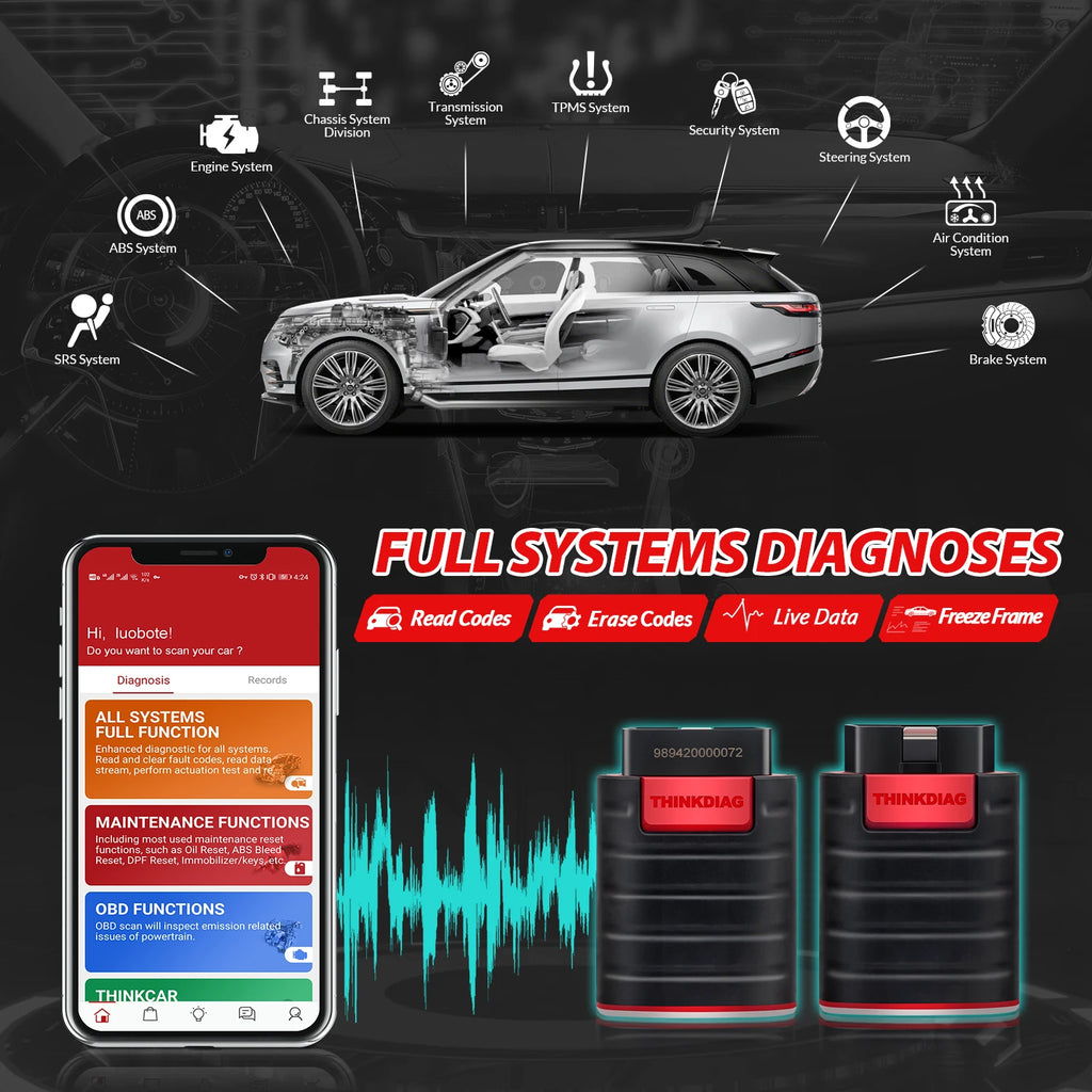 10PCS/lot THINKCAR Thinkdiag ALL System Car Diagnostic Tools 16 Resets ECU Coding Active Test 1 Year Free OBD2 Scanner Code Read