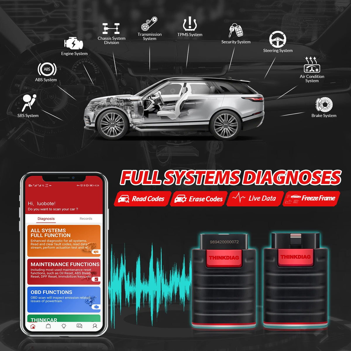 10PCS/lot THINKCAR Thinkdiag ALL System Car Diagnostic Tools 16 Resets ECU Coding Active Test 1 Year Free OBD2 Scanner Code Read