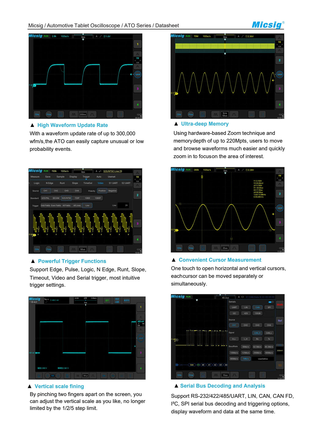 Micsig Automotive Oscilloscope Full Touchscreen Digital Tablet ATO Series1004 2002 3004 100/ 200 MHz 300MHz 2 Channels 4Channels