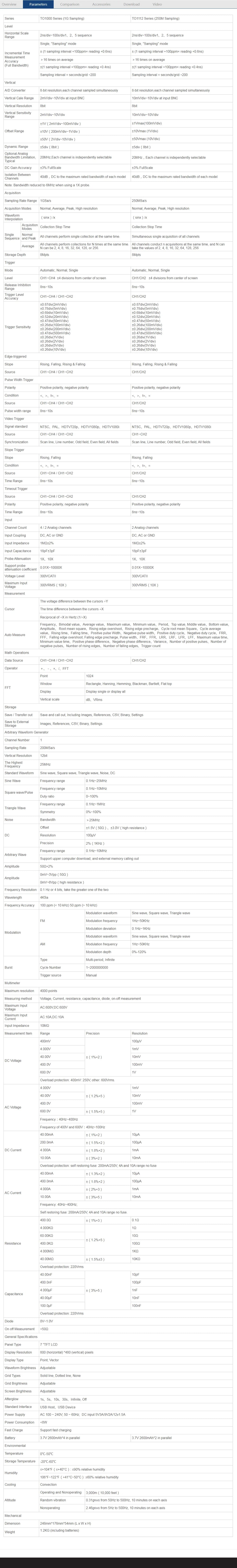 Hantek Office Store TO1254D Touch Screen Digital Oscilloscope 4 Channels USB Oscilloscopes Signal Generator Multimeter Tester