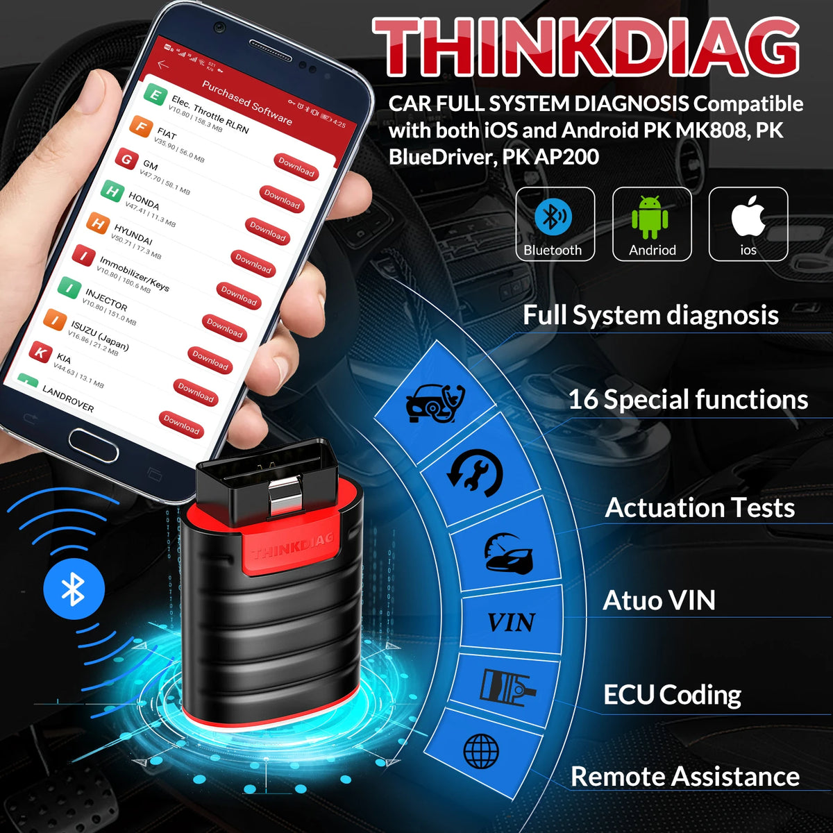 10PCS/lot THINKCAR Thinkdiag ALL System Car Diagnostic Tools 16 Resets ECU Coding Active Test 1 Year Free OBD2 Scanner Code Read