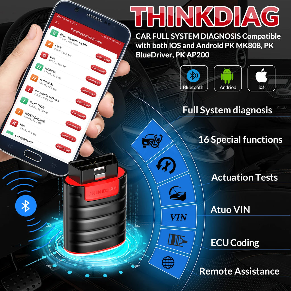 10PCS/lot THINKCAR Thinkdiag ALL System Car Diagnostic Tools 16 Resets ECU Coding Active Test 1 Year Free OBD2 Scanner Code Read