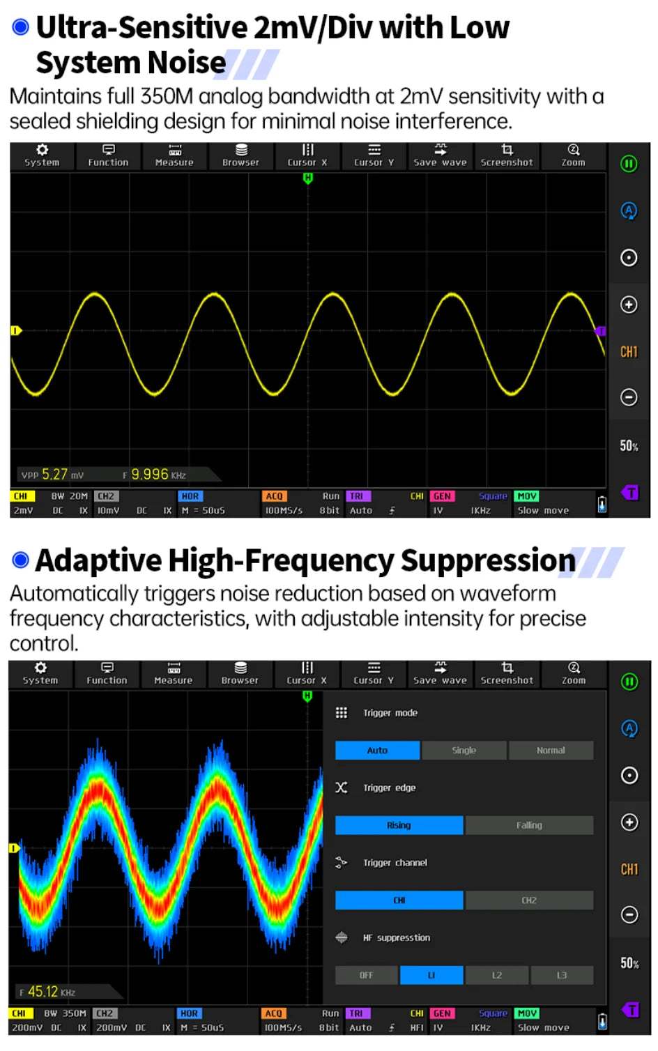 FNIRSI DPOS350P 4in1 Tablet Oscilloscope 2 Channel 350MHz Signal Generator 50MHz, Spectrum Analyzer, Frequency Response Analyzer