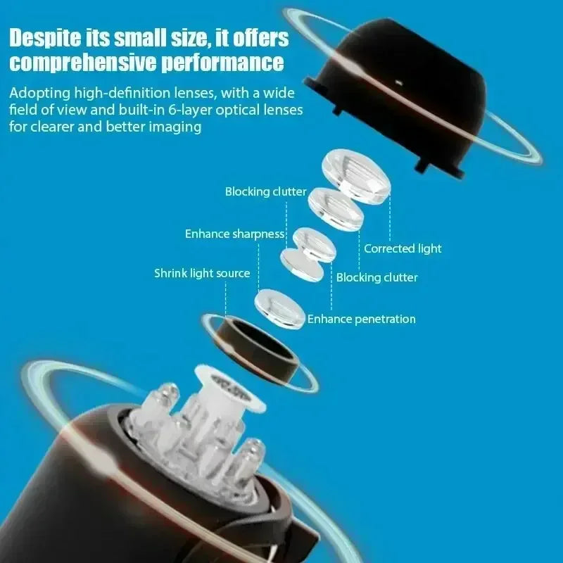 1080P New X5 Mini Camera Clear Night Vision Light weight Portable Premium Cams Motion Detection Wireless Surveillance Camera - Great Scott Gadgets