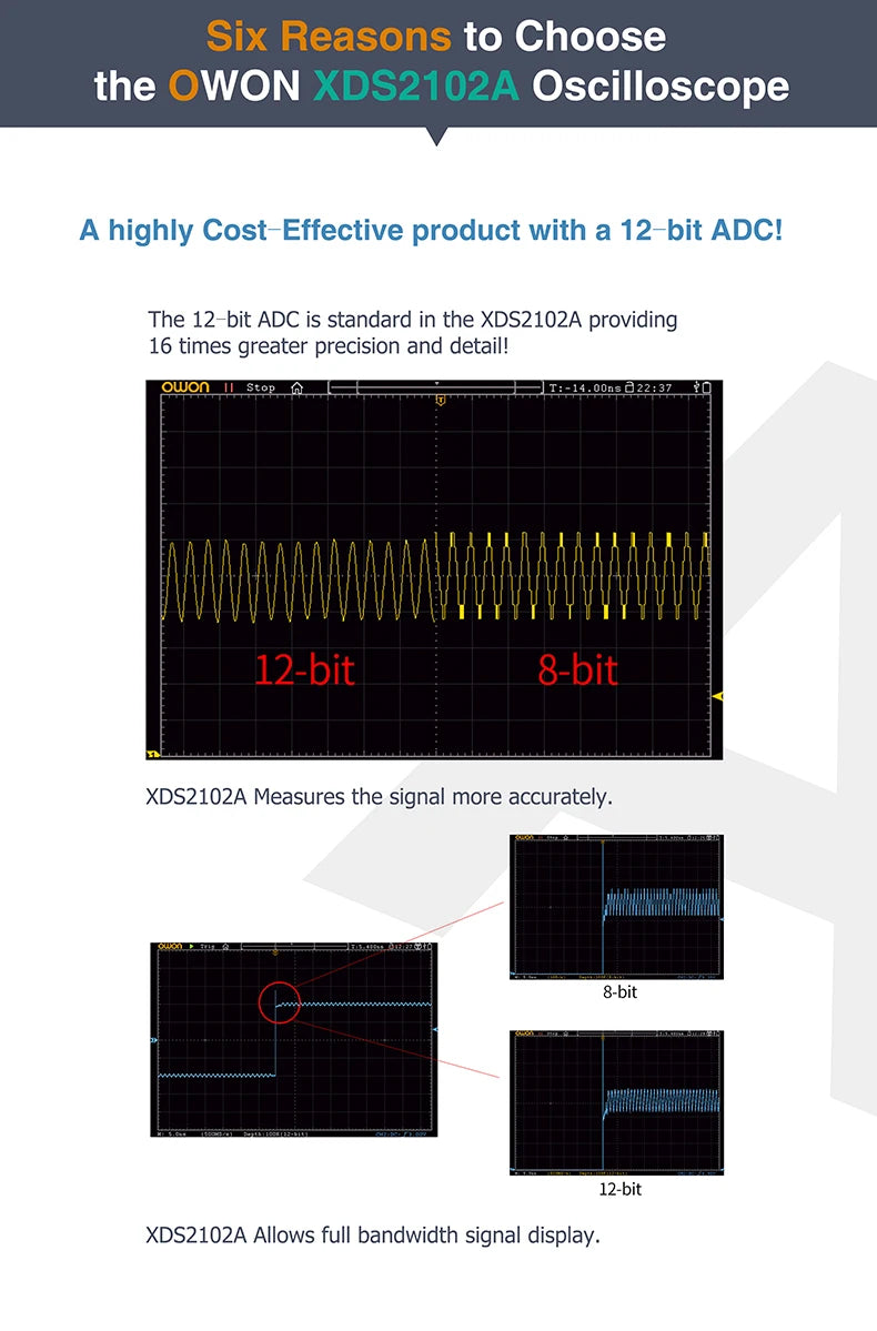 OWON XDS2102A Digital Oscilloscope 100MHz 1GS/s 2 Channels+1External 20M Record Length 12-bit High Resolution ADC and 8 inch LCD