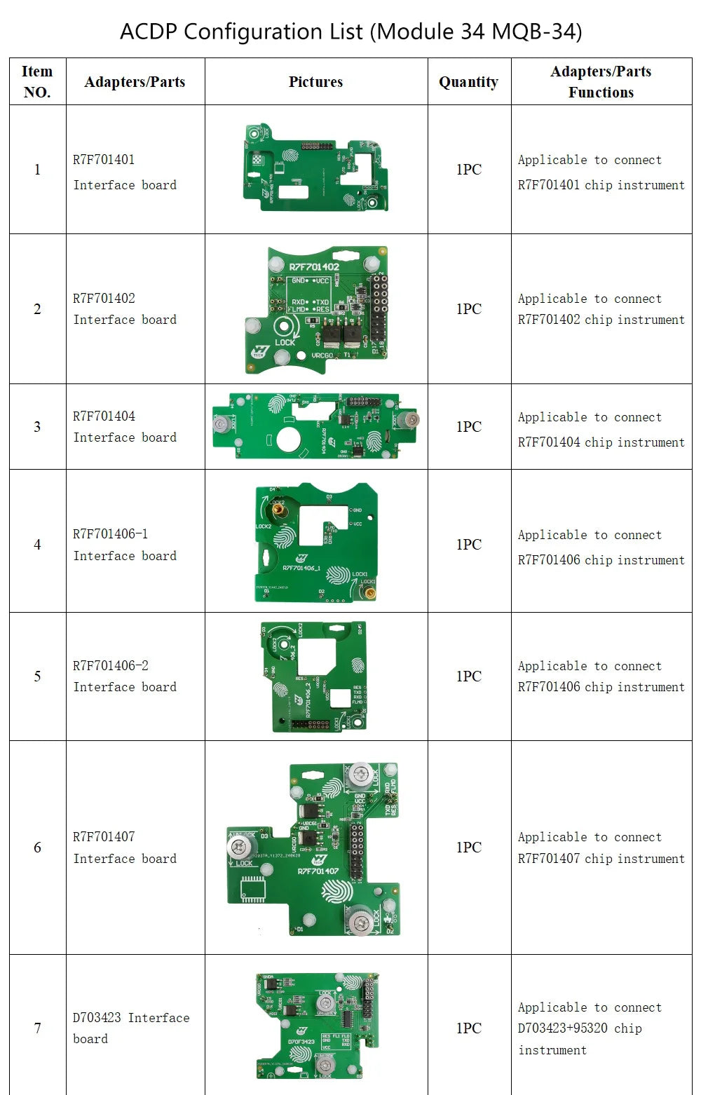 ACDP2 Key Programmer tool for VW VAG MQB48 RH850 5A and 4th/4.5th MQB and for audi BCM2 IMMO add keys and all key lost Package