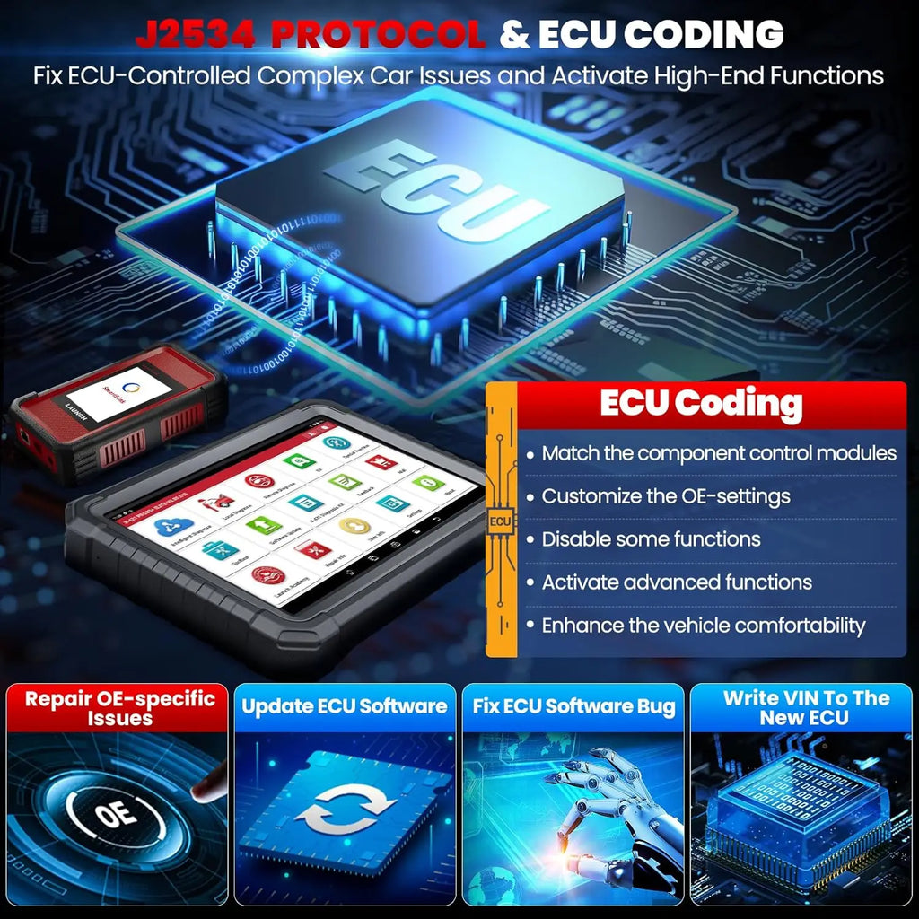 LAUNCH X431 PRO3S+ ELITE Bidirectional Scan Tool J2534 Program All System Diagnostic Scanner Topology All Service Online Coding