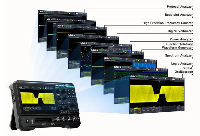 UNI-T MSO1000HD-S 12bit High-Res Oscilloscope | 150M/250MHz 4CH 2.5GSa/s | Bode plot Analyzer&CAN-FD, LIN, UART,I2C,SPI Decoding