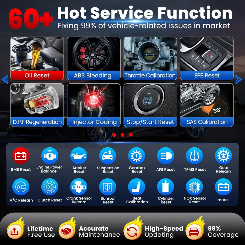 LAUNCH X431 PRO3S+ ELITE Bidirectional Scan Tool J2534 Program All System Diagnostic Scanner Topology All Service Online Coding