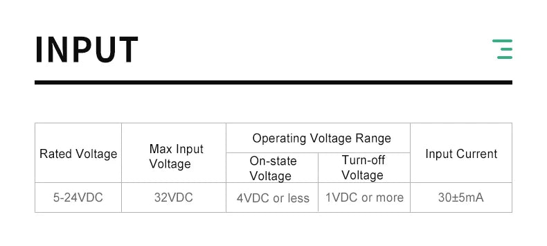 ENMG SDR25A2032 Solid State Relay SSR 25A 5/12/24VDC Control 220VAC Load DIN Rail Mount Optocoupler Isolation Enhanced Heat Diss
