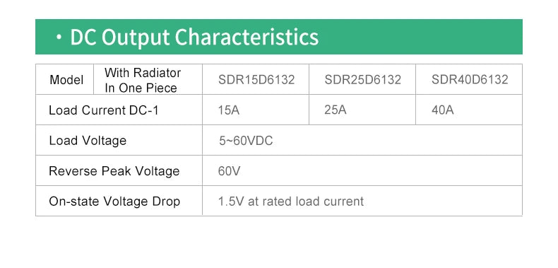 ENMG SDR25A2032 Solid State Relay SSR 25A 5/12/24VDC Control 220VAC Load DIN Rail Mount Optocoupler Isolation Enhanced Heat Diss