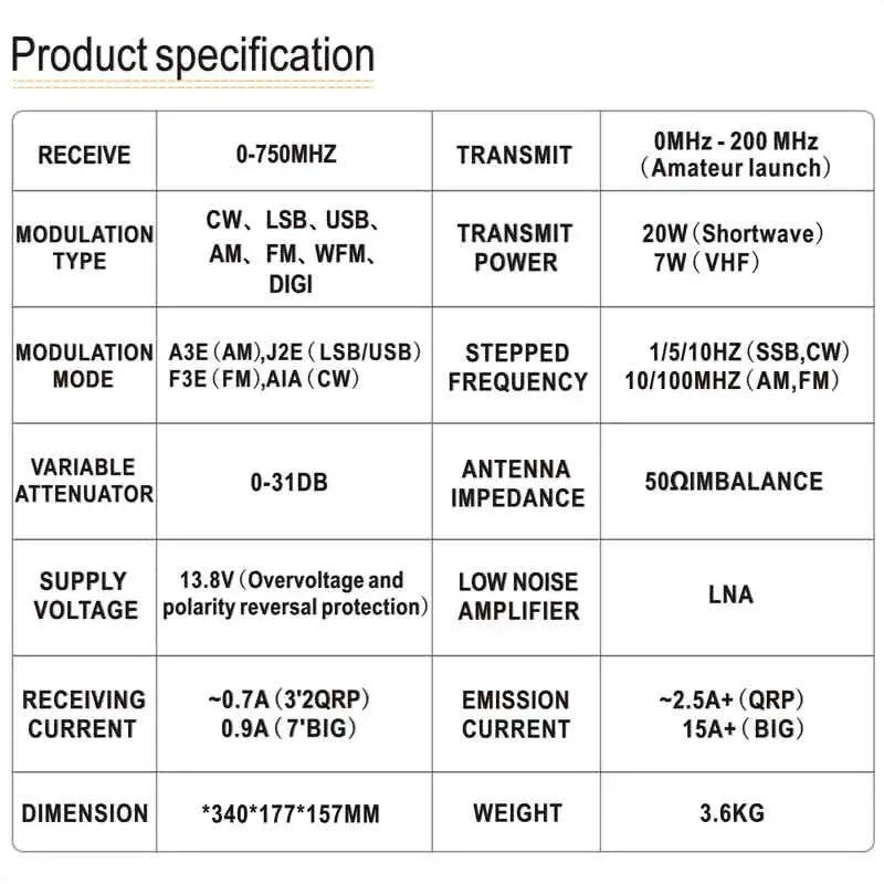 RS-998 100W HF+UV Transceiver with 7In Touch Screen All Mode DDC/DUC Transceiver Shortwave Mobile Radio SDR Transceiver