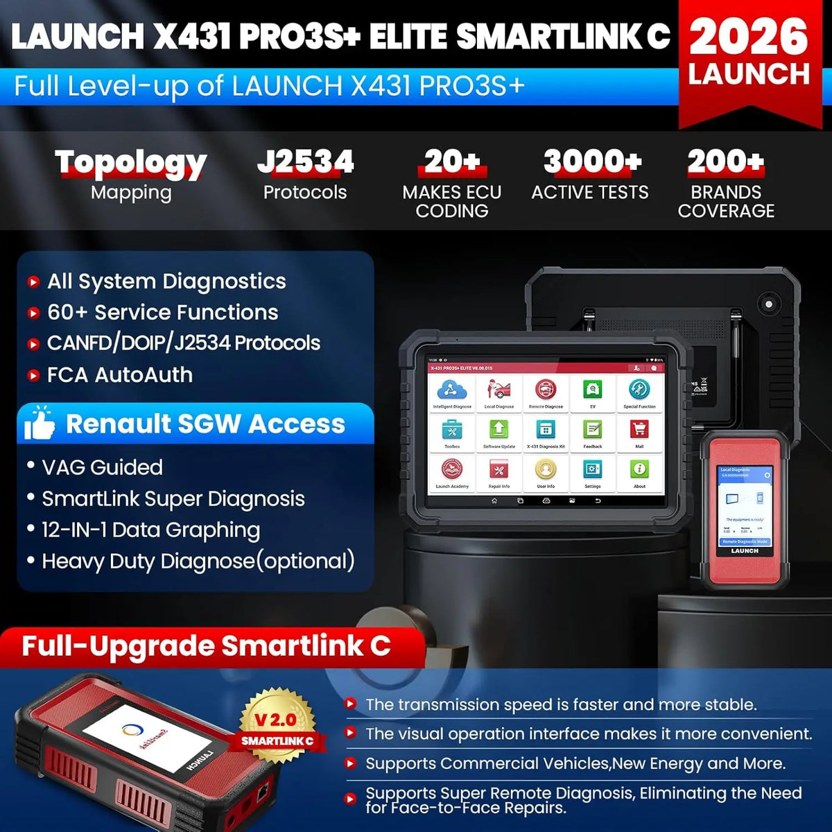 LAUNCH X431 PRO3S+ ELITE Bidirectional Scan Tool J2534 Program All System Diagnostic Scanner Topology All Service Online Coding