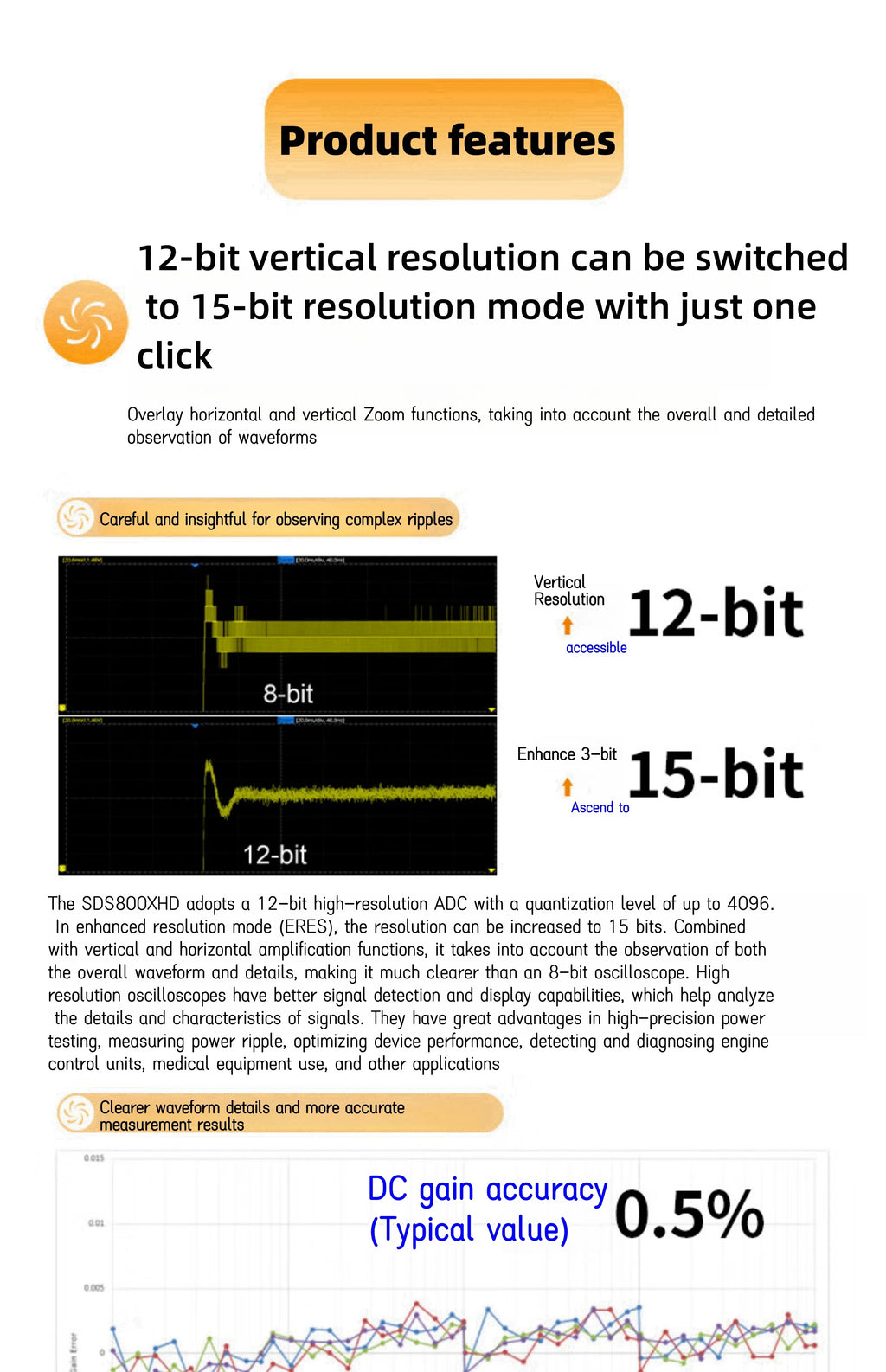 Siglent high-definition oscilloscope SDS800X HD series (SDS802/804/812/814/822/824X HD), 12 bit resolution, 2/4 channels