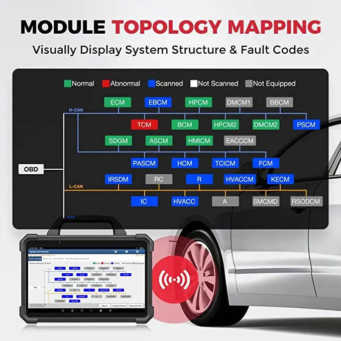 LAUNCH X-431 PADVII PAD 7 ECU Online Programming Tool Car Diagnostic Scanner Autoscanner Automotive Scan Professional  2 Years