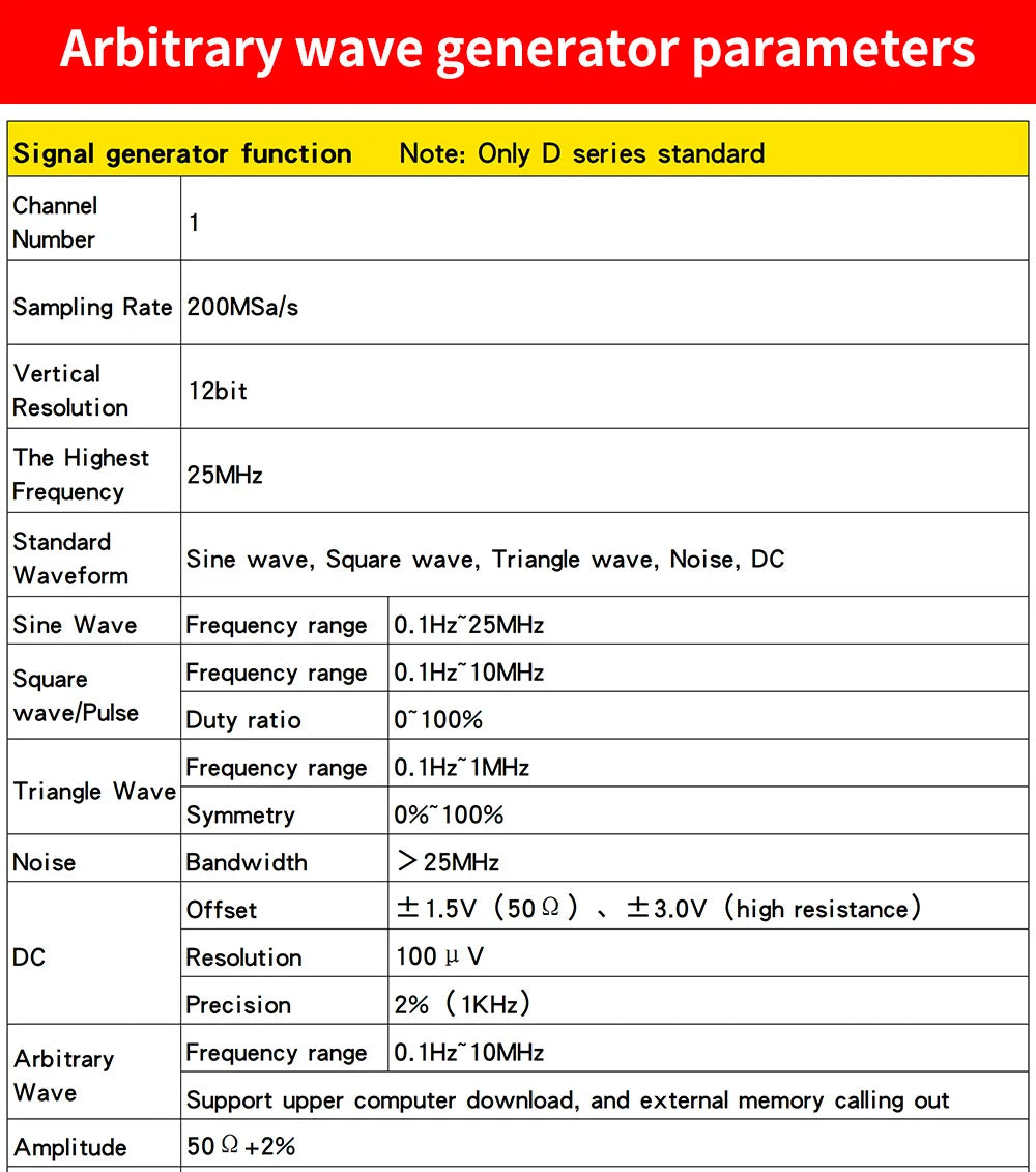 【Hantek Official Genuine】4-channel portable handheld touch screen digital oscilloscope TO1154C/1204C/1254C/1154D/1204D/1254D