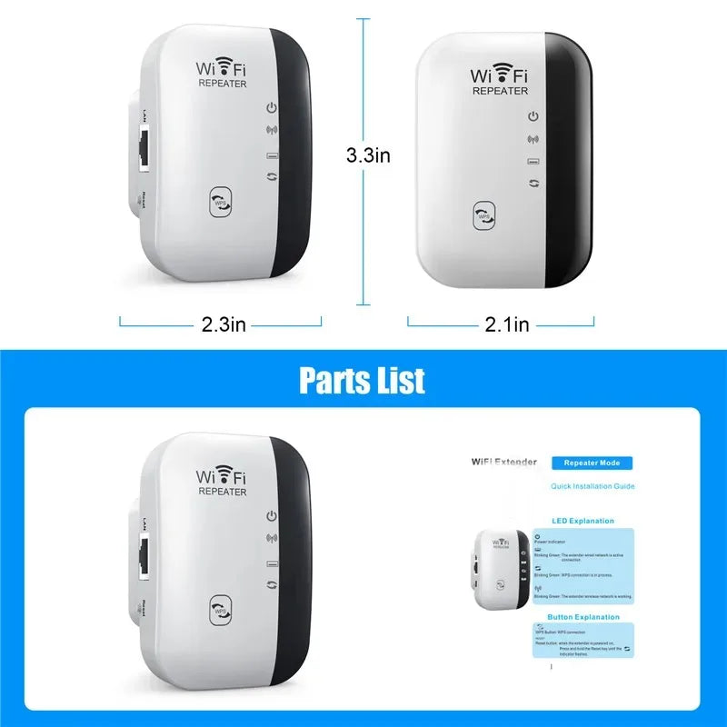 300Mbps Wireless Wi‑Fi Repeater 2.4G Router Wi‑Fi Range Extender Wi‑Fi Signal Amplifier 802.11N Network Card Adapter for PC
