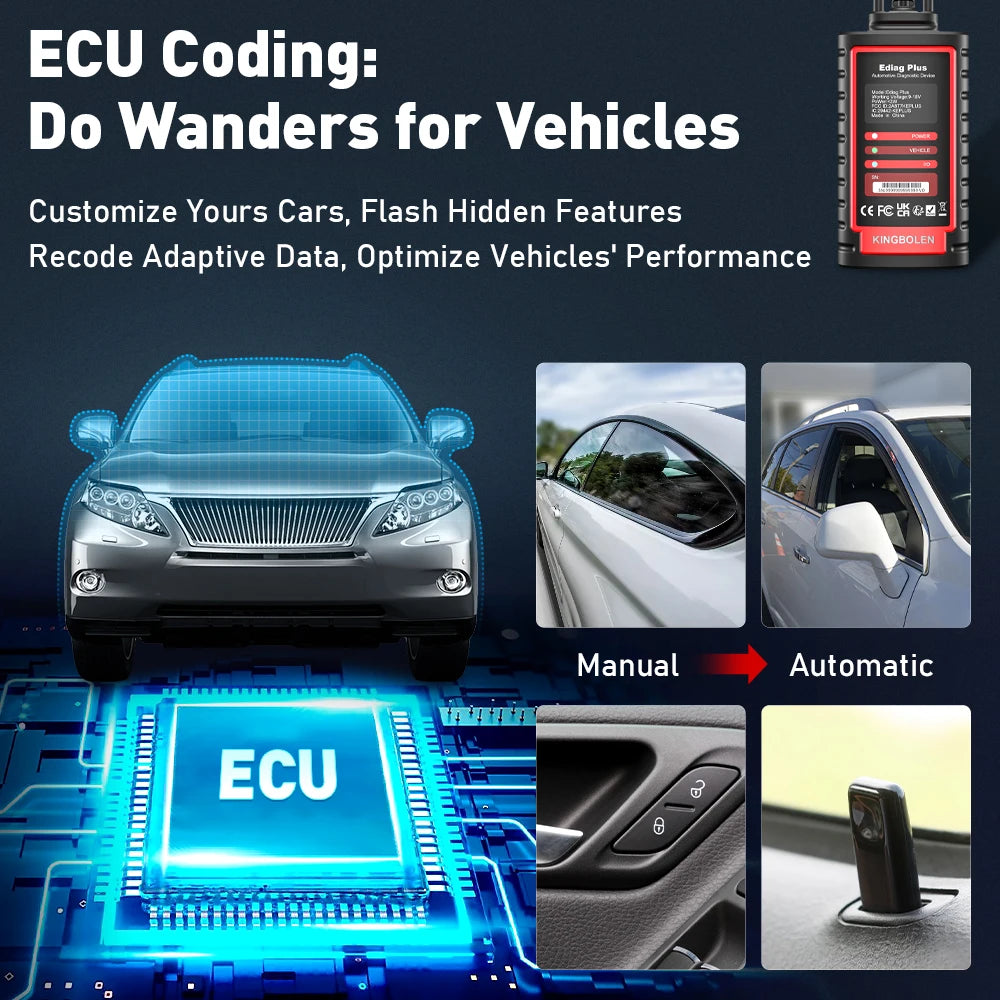 10Pcs KINGBOLEN Ediag Plus, THINKCAR THINKDIAG 2, CANFD ALL System Car Diagnostic Tool ECU Coding Bi-directional 16 Reset