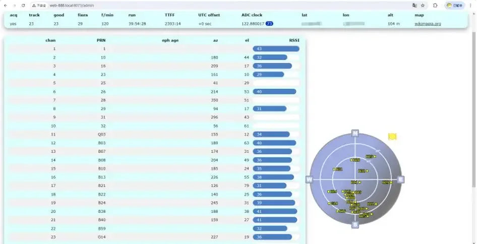 New Web-888 16bit ADC 62M bandwidth DDC Web SDR