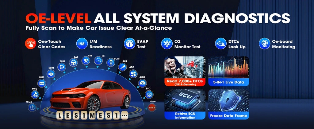 Autel MaxiCOM MK906S Pro2-TS MK906S Pro-TS Auto TPMS Programming Diagnostics Tool ECU Coding All Systems OBD2 Diagnosis Scanner