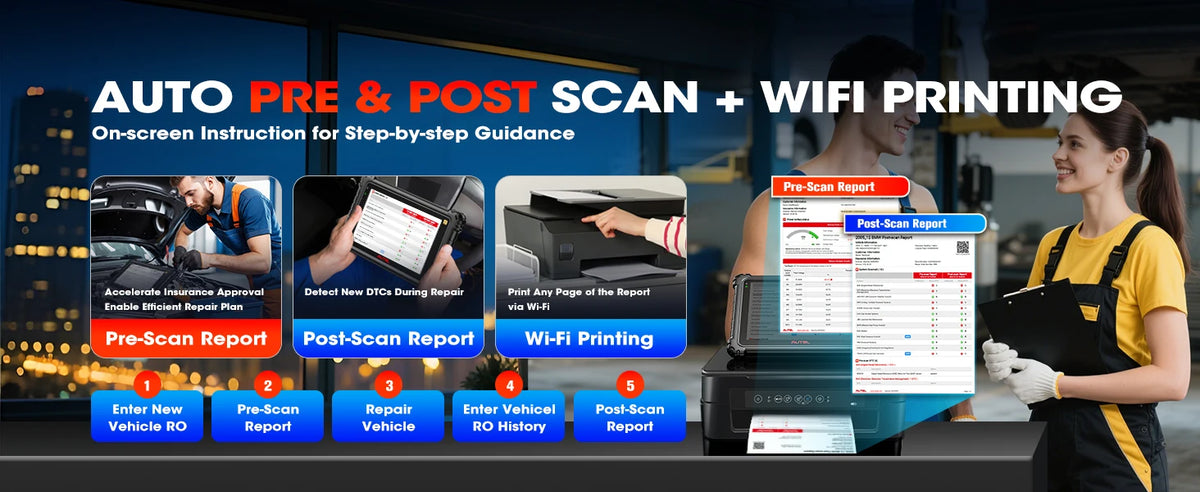 Autel MaxiCOM MK906S Pro2-TS MK906S Pro-TS Auto TPMS Programming Diagnostics Tool ECU Coding All Systems OBD2 Diagnosis Scanner