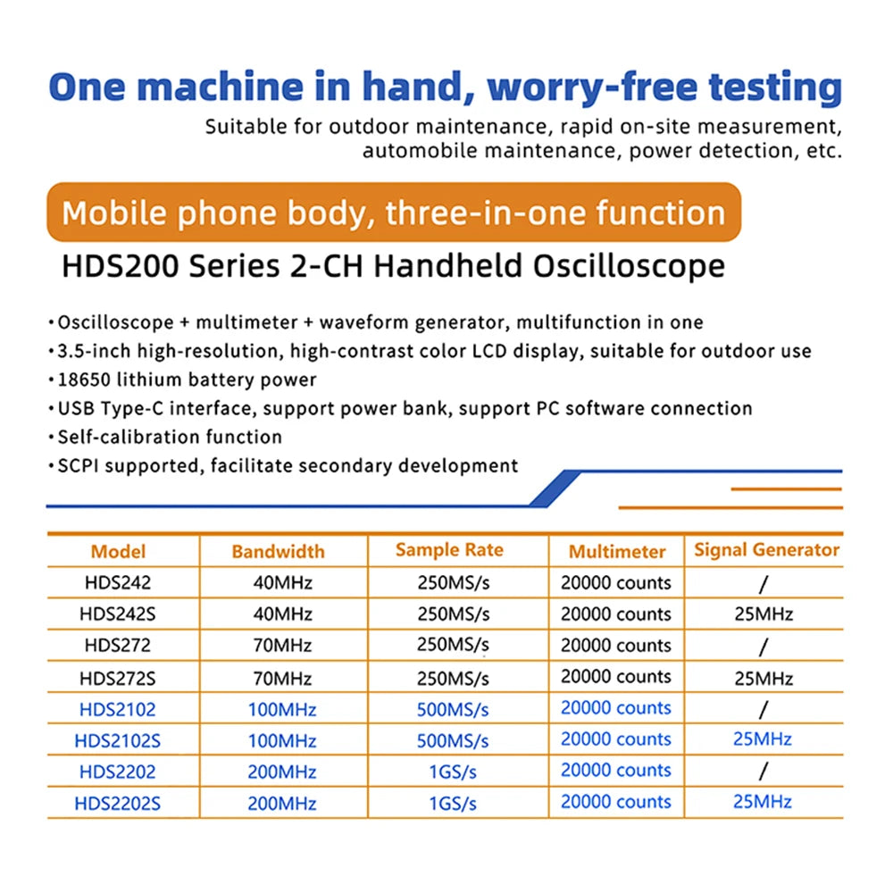 OWON HDS2202S Digital Oscilloscope 2 Channels 200Mhz 1GSa/s True RMS 3 in 1 USB Osiclloscopes +Waveform Generator+Multimeter