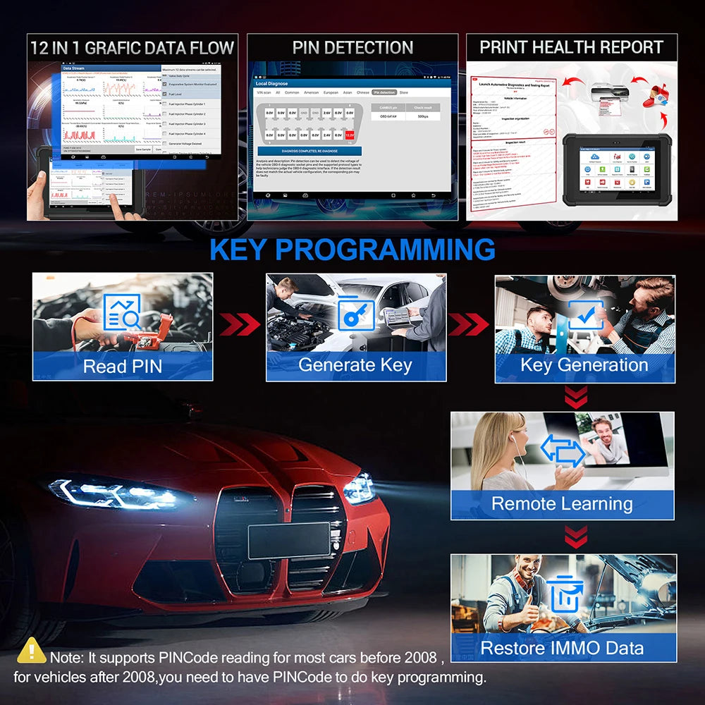 LAUNCH X431 Pad V Elite J2534 Reprogramming Tool, Online ECU Coding, Topology Diagnostic Scanner,50+ Services Heavy Duty Truck
