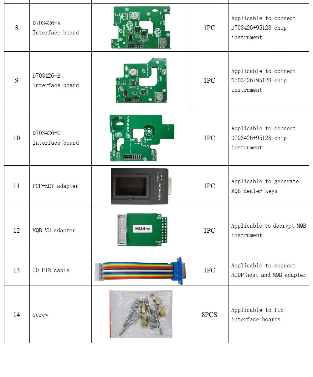 ACDP2 Key Programmer tool for VW VAG MQB48 RH850 5A and 4th/4.5th MQB and for audi BCM2 IMMO add keys and all key lost Package