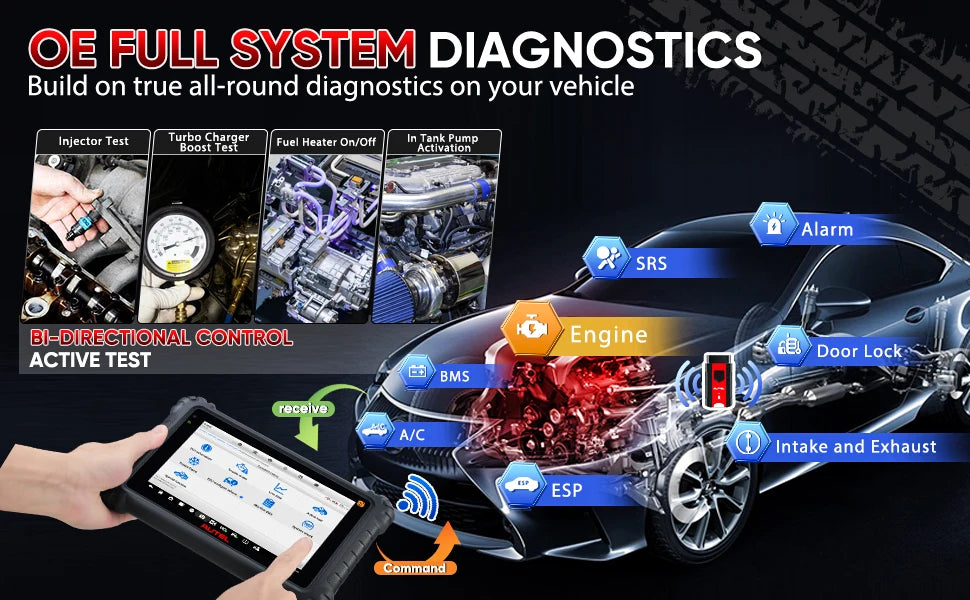 Autel MaxiCOM MK906S Pro2-TS MK906S Pro-TS Auto TPMS Programming Diagnostics Tool ECU Coding All Systems OBD2 Diagnosis Scanner