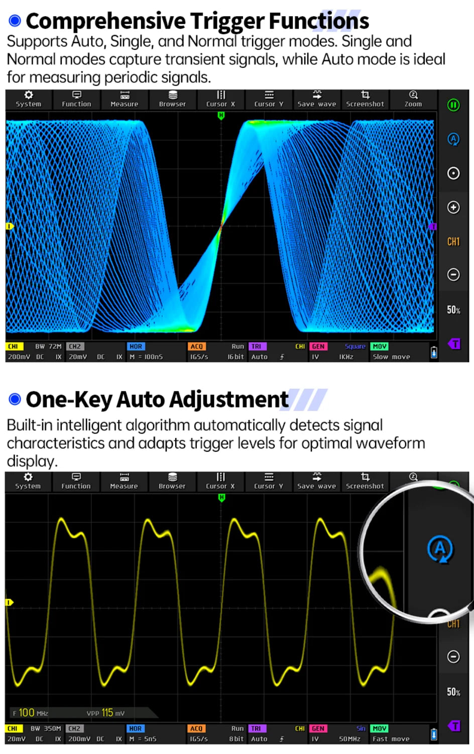FNIRSI DPOS350P 4in1 Tablet Oscilloscope 2 Channel 350MHz Signal Generator 50MHz, Spectrum Analyzer, Frequency Response Analyzer