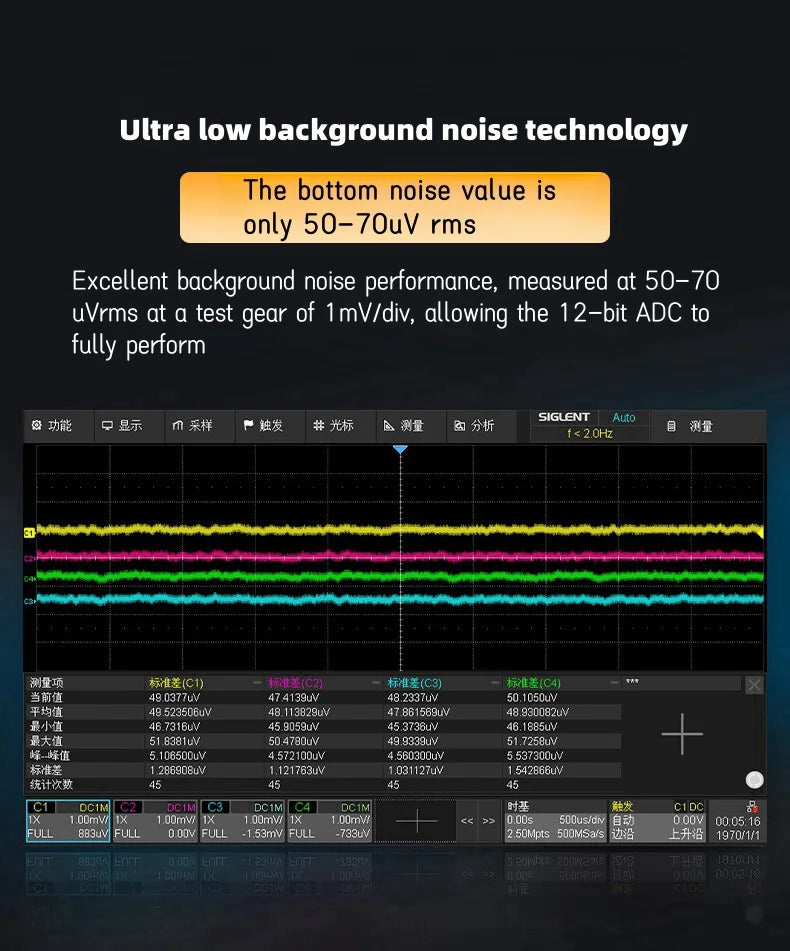 Siglent high-definition oscilloscope SDS800X HD series (SDS802/804/812/814/822/824X HD), 12 bit resolution, 2/4 channels