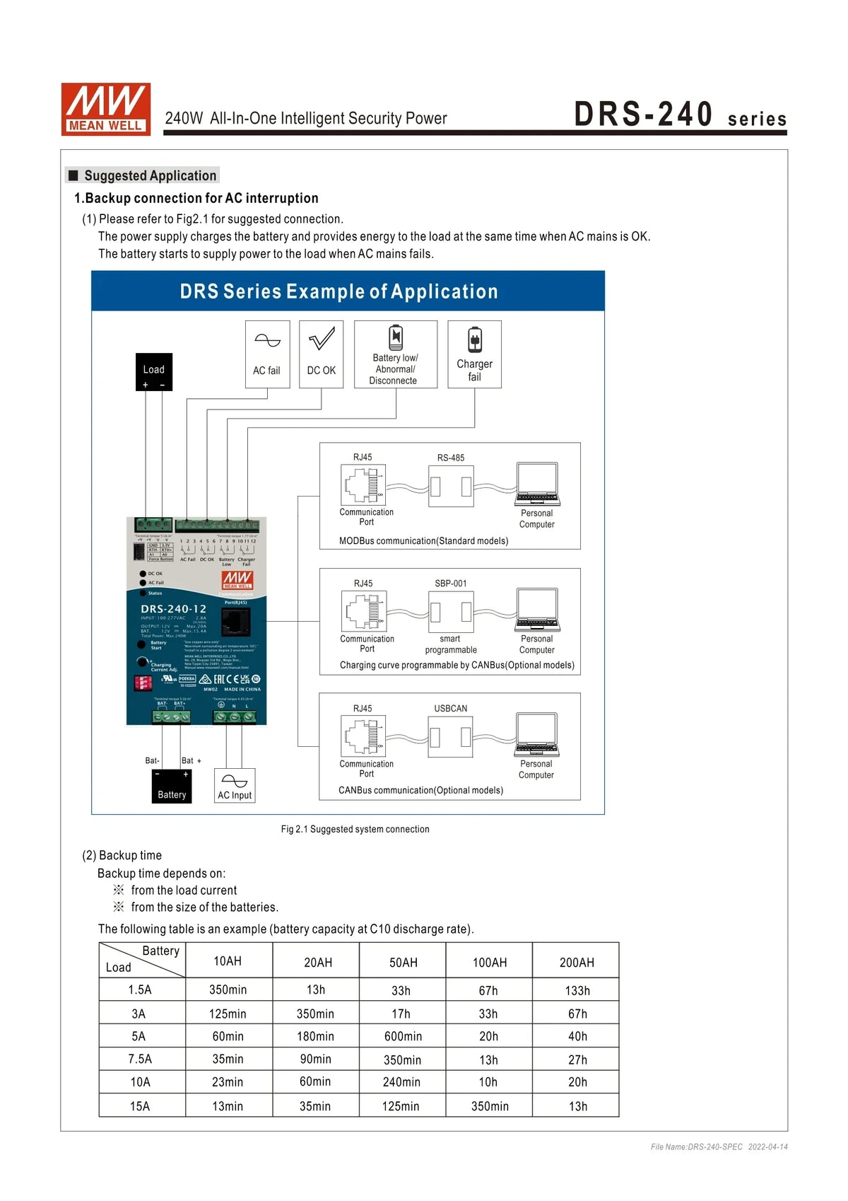 MEAN WELL DRS-240 12V 24V 36V 48V 240W AIl-In-One Intelligent Security Switching Power Supply DC OK with UPS Battery Charger