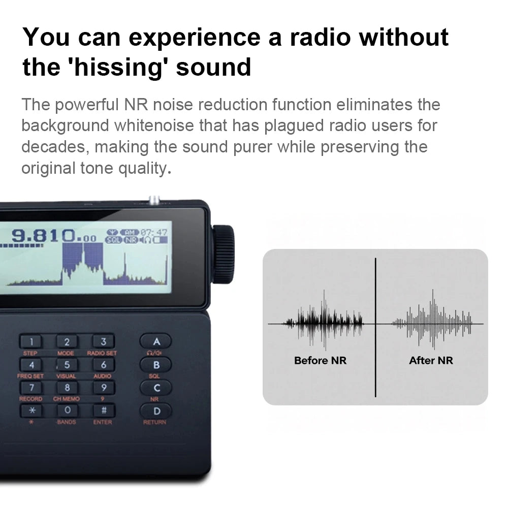 2026 Latest MLite-880 Malahit SDR Receiver Malahiteam DSP Radio SSB/AM/FM RDS Portable Full Band Radio Digital Shortwave Radio