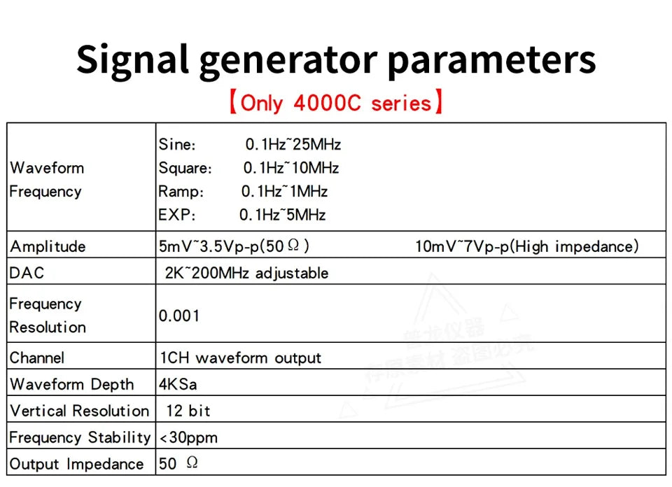 【Hantek Official Genuine】4-channels Digital Oscilloscope + Signal Generator DSO4254C DSO4204C DSO4104C DSO4084C / DSO4254B 4104B
