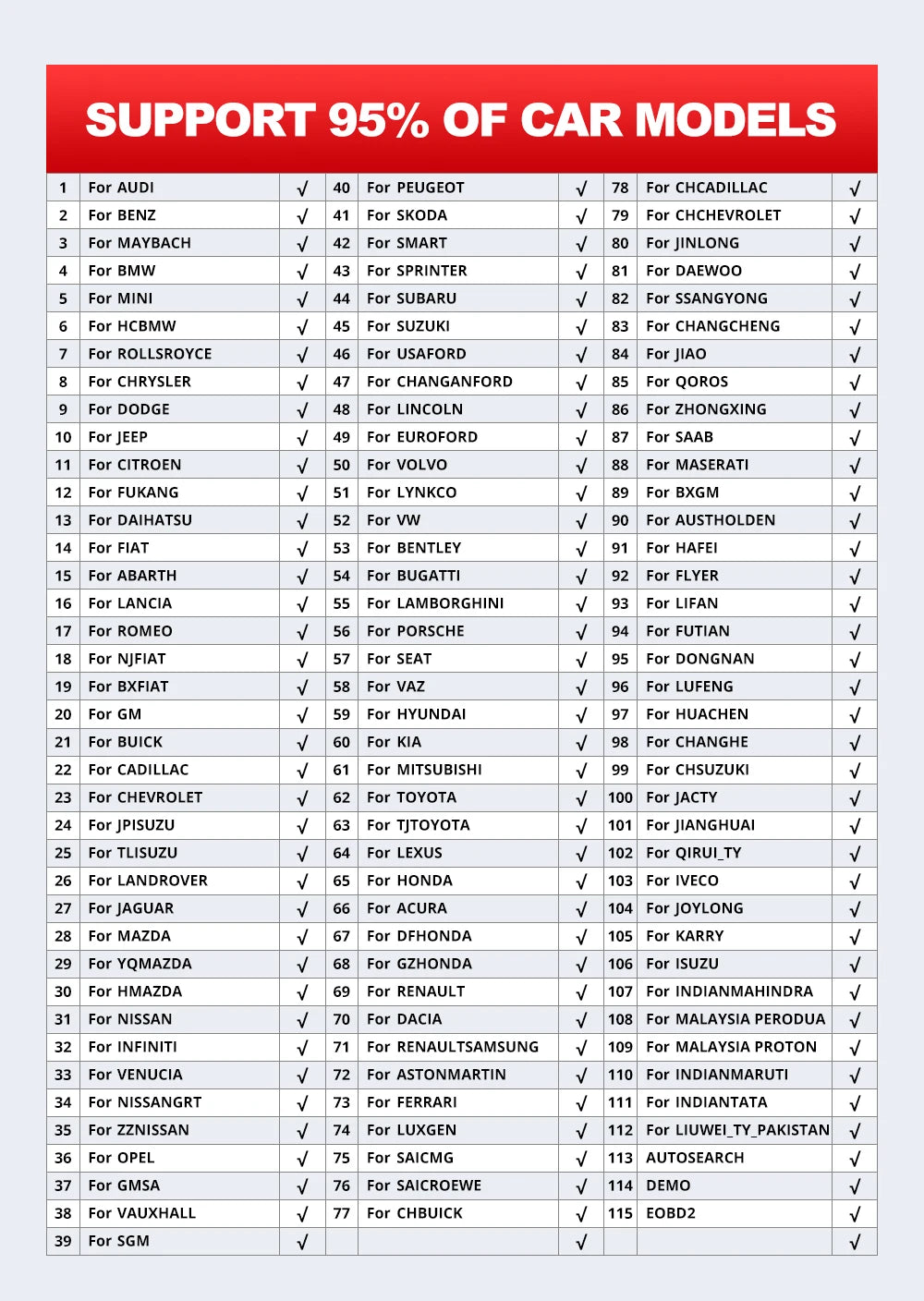 10Pcs KINGBOLEN Ediag Plus, THINKCAR THINKDIAG 2, CANFD ALL System Car Diagnostic Tool ECU Coding Bi-directional 16 Reset