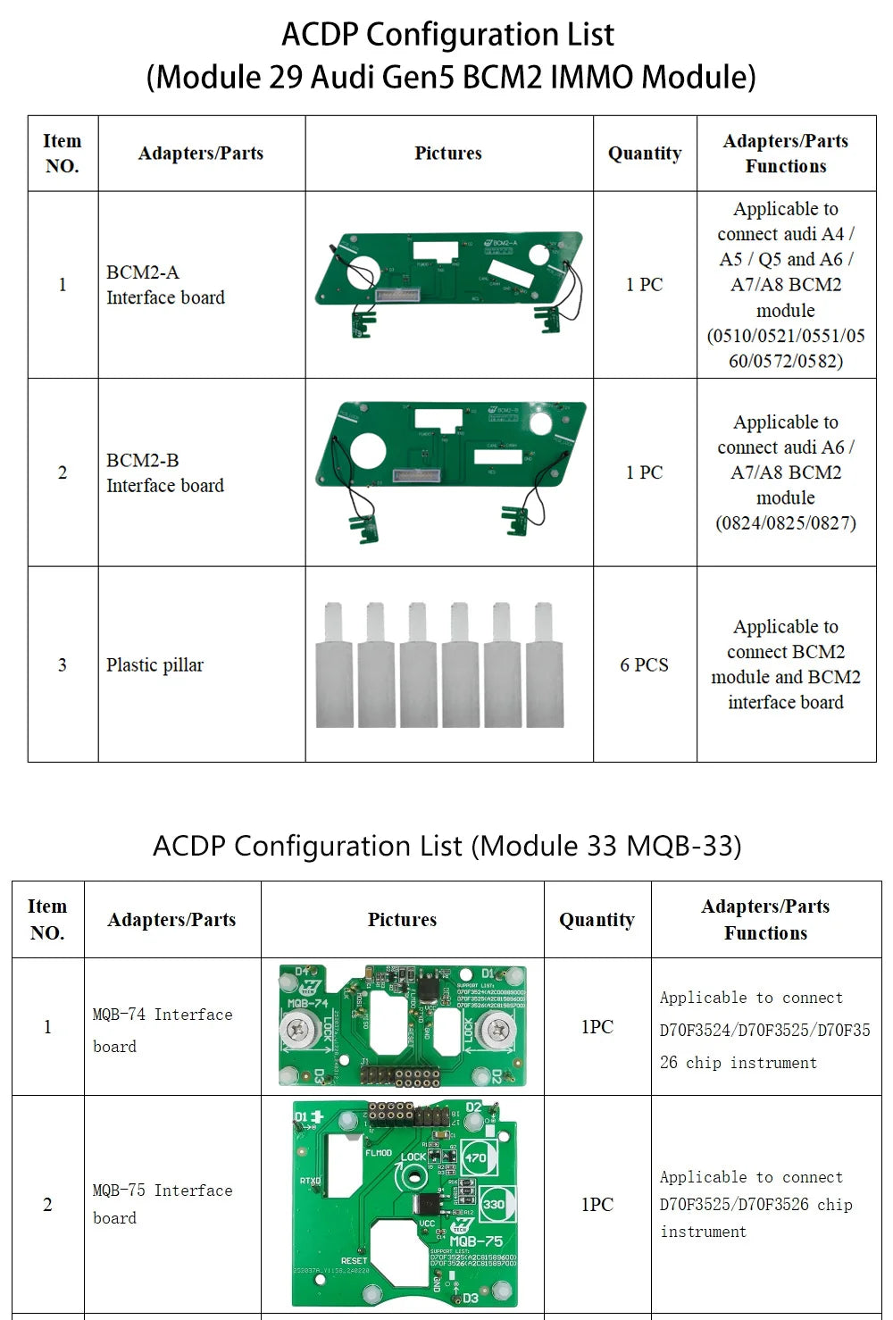ACDP2 Key Programmer tool for VW VAG MQB48 RH850 5A and 4th/4.5th MQB and for audi BCM2 IMMO add keys and all key lost Package