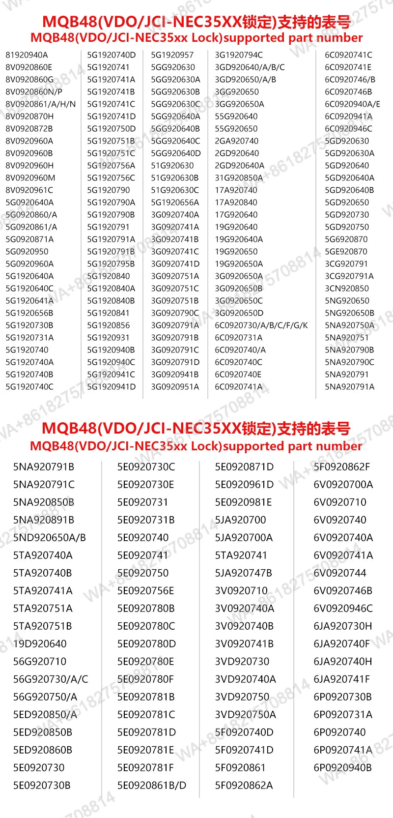 Mini ACDP2 2025 MQB Package with Module 33/34 for VW MQB48 & RH850 Key 5A Programming 5A 5C Mileage Correction