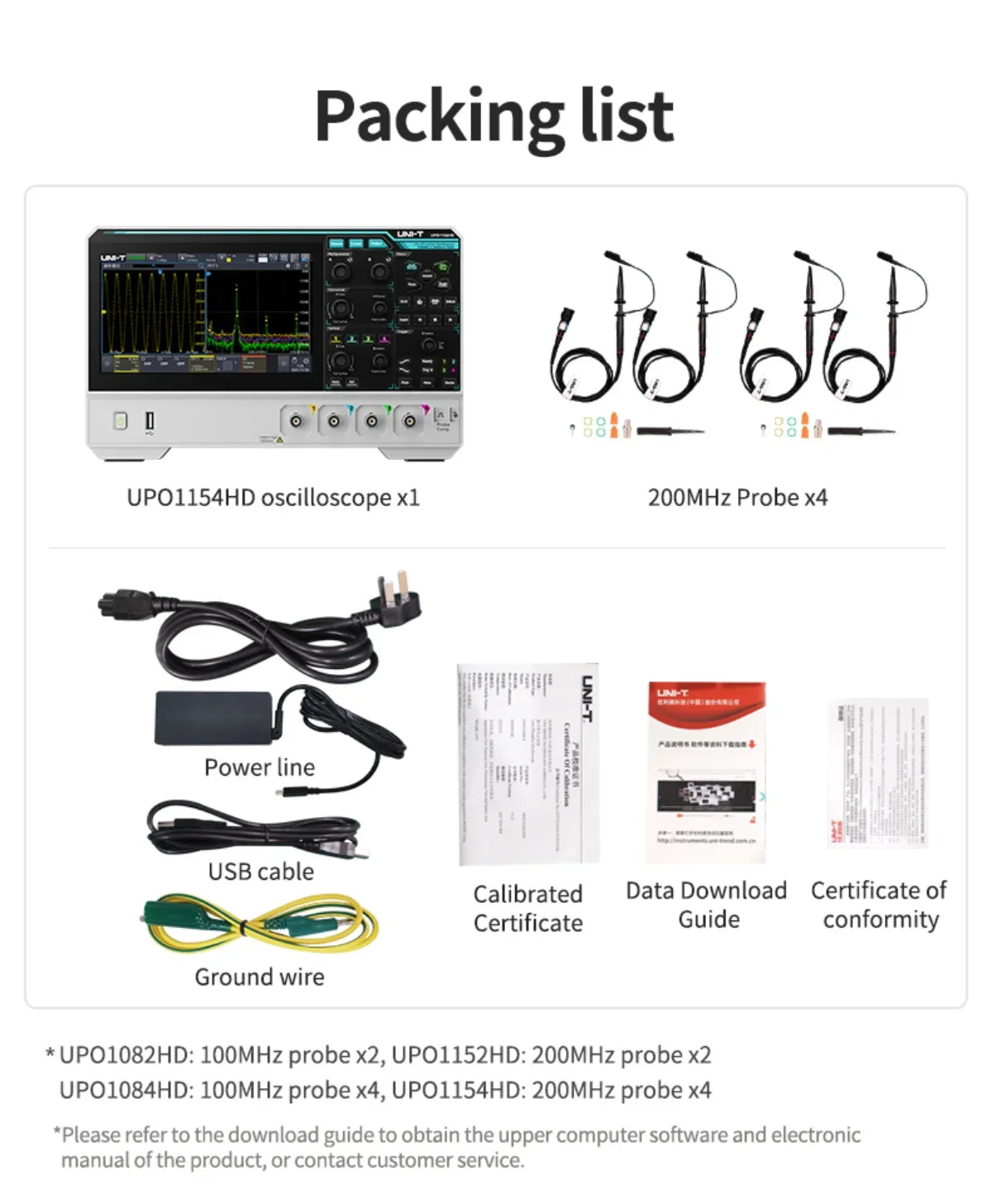 UNI-T UPO1000HD Series 12bit High-Res Oscilloscope | 150MHz 2/4CH with Power Analysis | UART/I2C/SPI/CAN/LIN Decoding