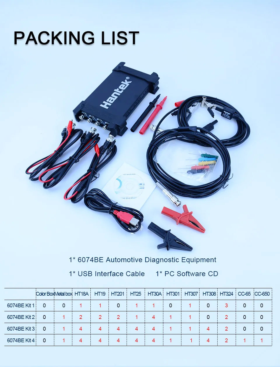 Hantek 6074BE 70MHz 4CH Auto Digital Oscilloscope Set Diagnostic Tool 1GSa/s  USB Virtual Oscilloscope Car Diagnostic Instrument