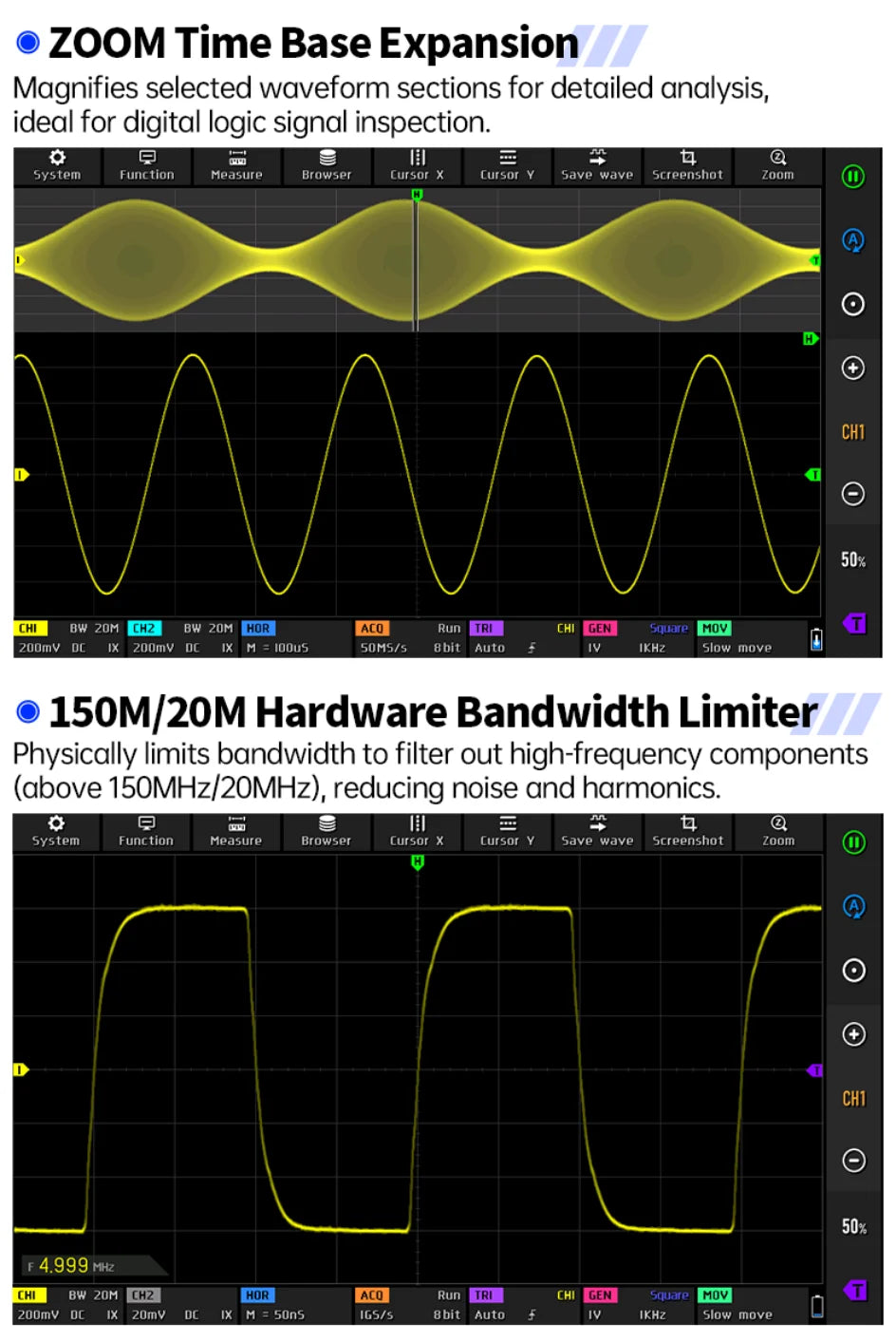 FNIRSI DPOS350P Tablet Oscilloscope 350MHz Dual Channel with Spectrum Analyzer, Frequency Response Tester, 50M Signal Generator